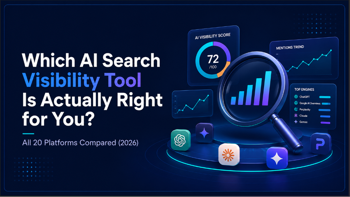 Illustration of AI search visibility dashboards and analytics representing a comparison of 20 AI visibility tools, including performance metrics, search engines, and modern data visualizations.