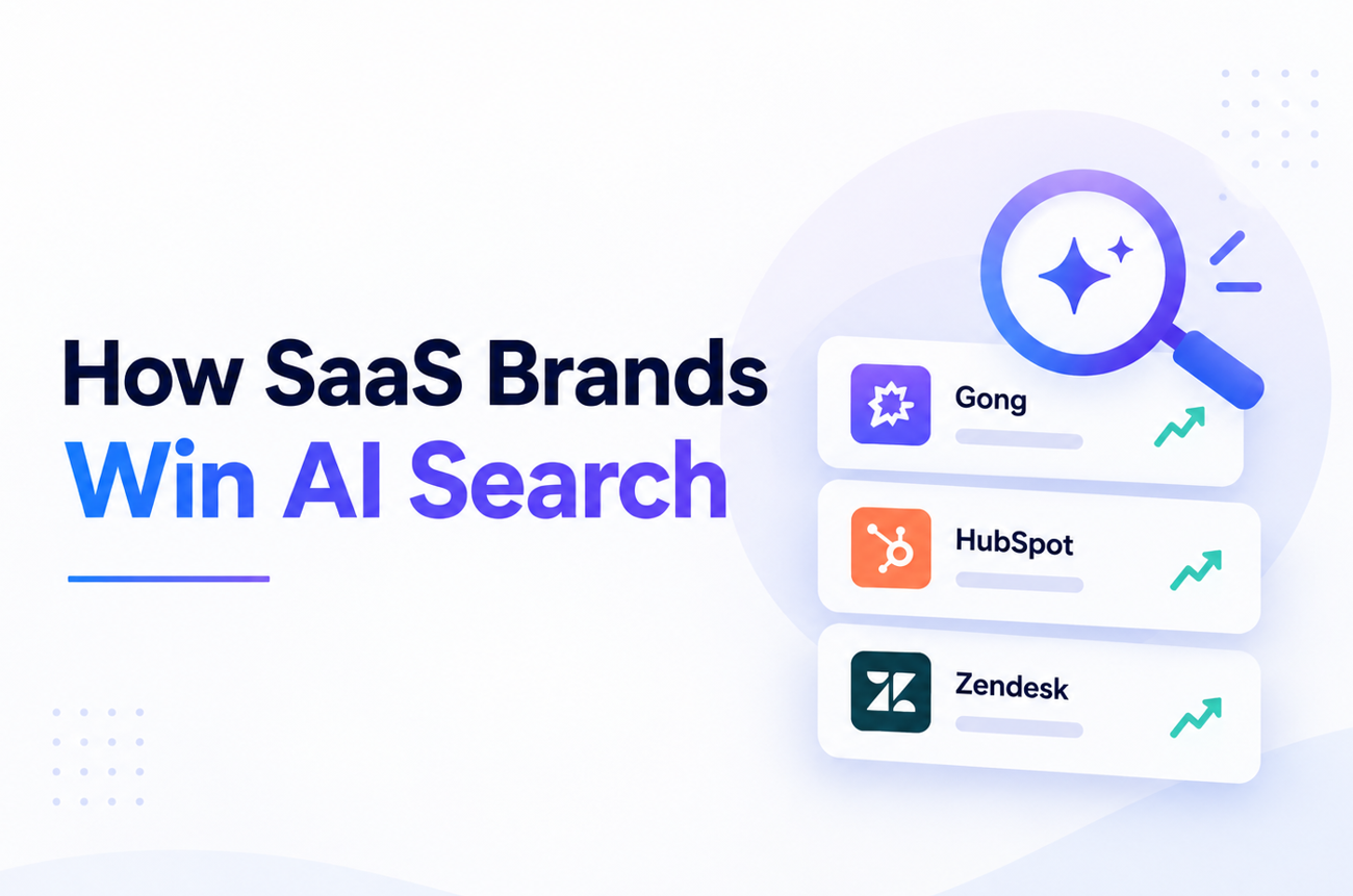 Feature image titled “How SaaS Brands Win AI Search,” showing Gong, HubSpot, and Zendesk highlighted as brands gaining visibility in AI search.